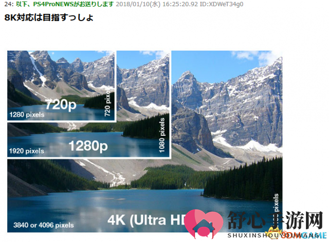 七嘴八舌有责任猜想！日本玩家期待之PS5远景规划