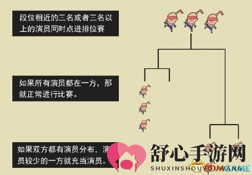 《英雄联盟》公布“演员”名单 发现2次直接封号