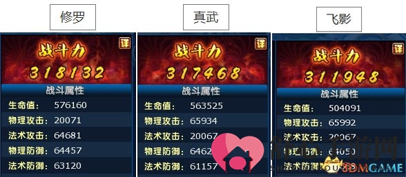 奶妈才是竞技服最终BOSS? 《龙武2》数据帝玩家解析