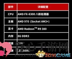 头奖：3999元主机配置