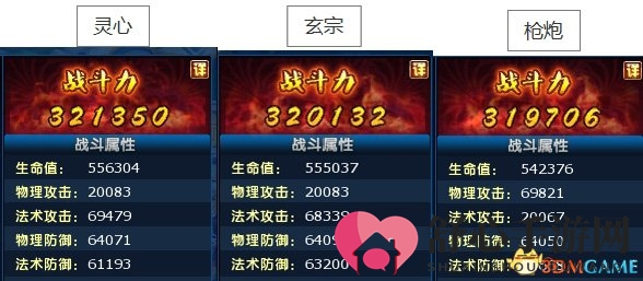 奶妈才是竞技服最终BOSS? 《龙武2》数据帝玩家解析
