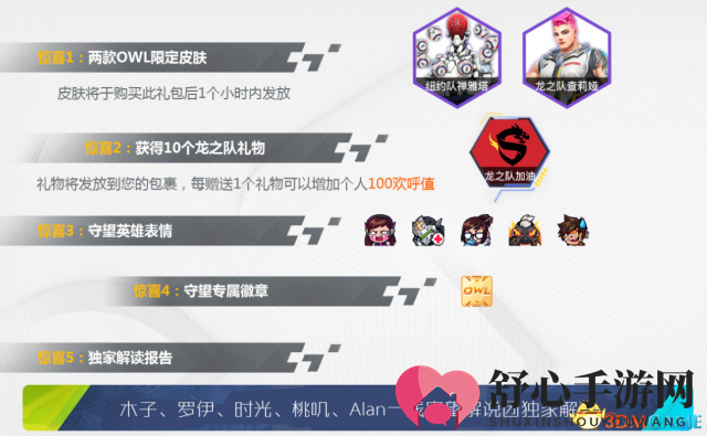 守望先锋联赛限定皮肤到底要花多少钱? 
