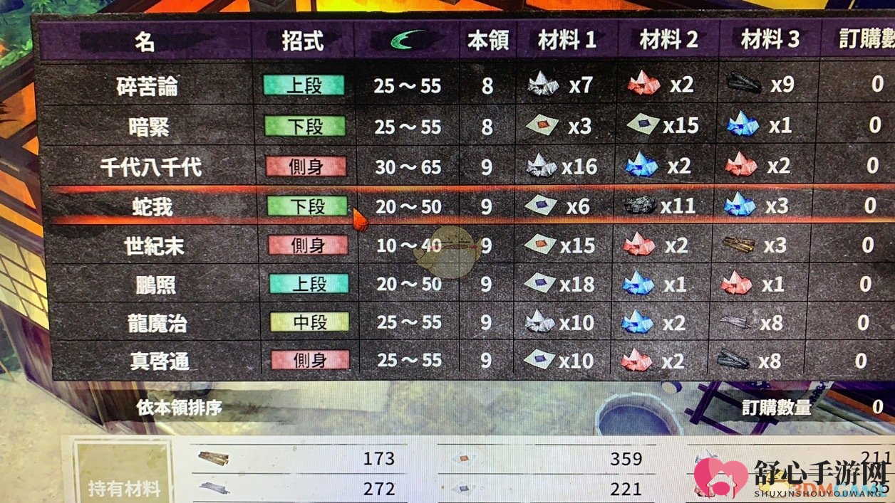 《侍道外传：刀神》心得及6段以上的锻造图鉴