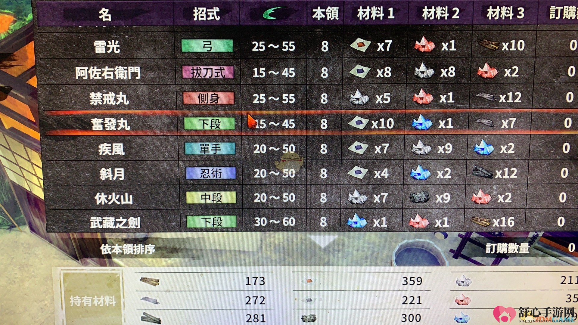 《侍道外传：刀神》心得及6段以上的锻造图鉴