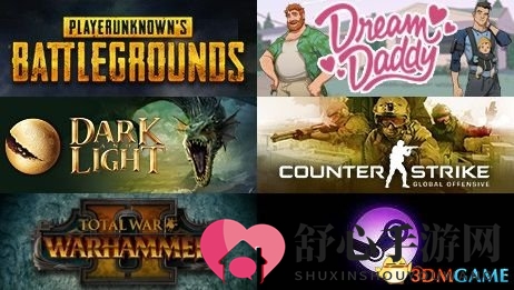 3dmgame