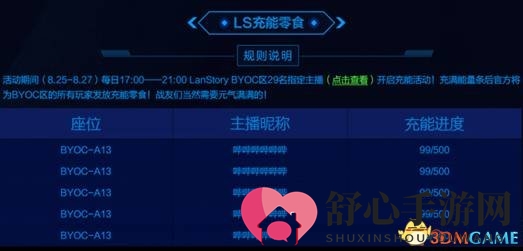 还有这种操作?战旗LanStory直播间礼物“真人化”