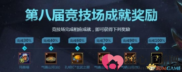 《梦三国2》第八届新竞技场 战凌九霄气镇山河