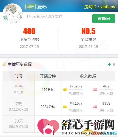 嗨氏道歉后夺得榜首宝座 斗鱼杀出一匹大黑马