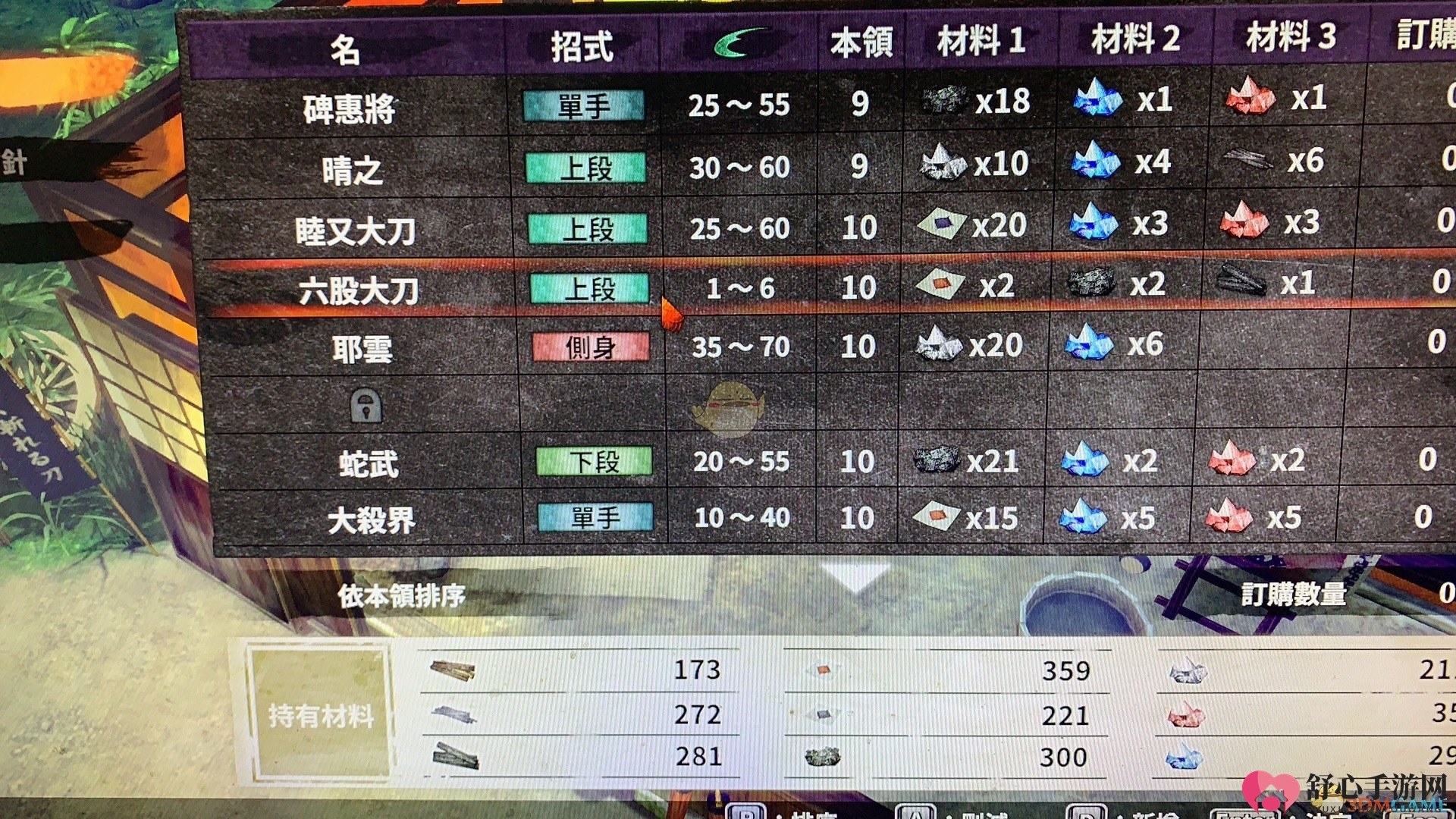 《侍道外传：刀神》心得及6段以上的锻造图鉴