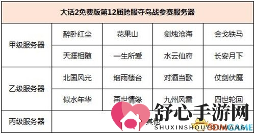 大话2免费版跨服夺岛战邀君一战 新服虚位以待