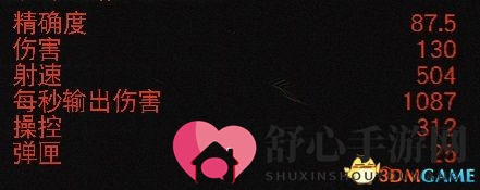 《德军总部：新血脉》全武器枪械获取及详解攻略 系统玩法技巧要点解析