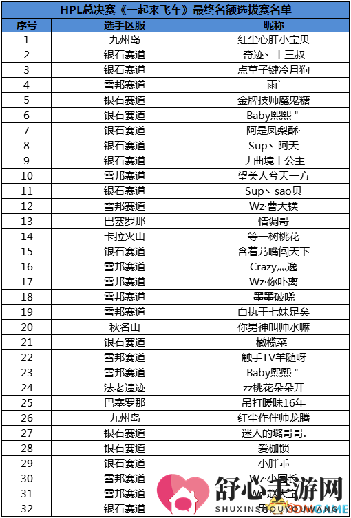 最燃双十二，夏普携手HPL带来年终福利