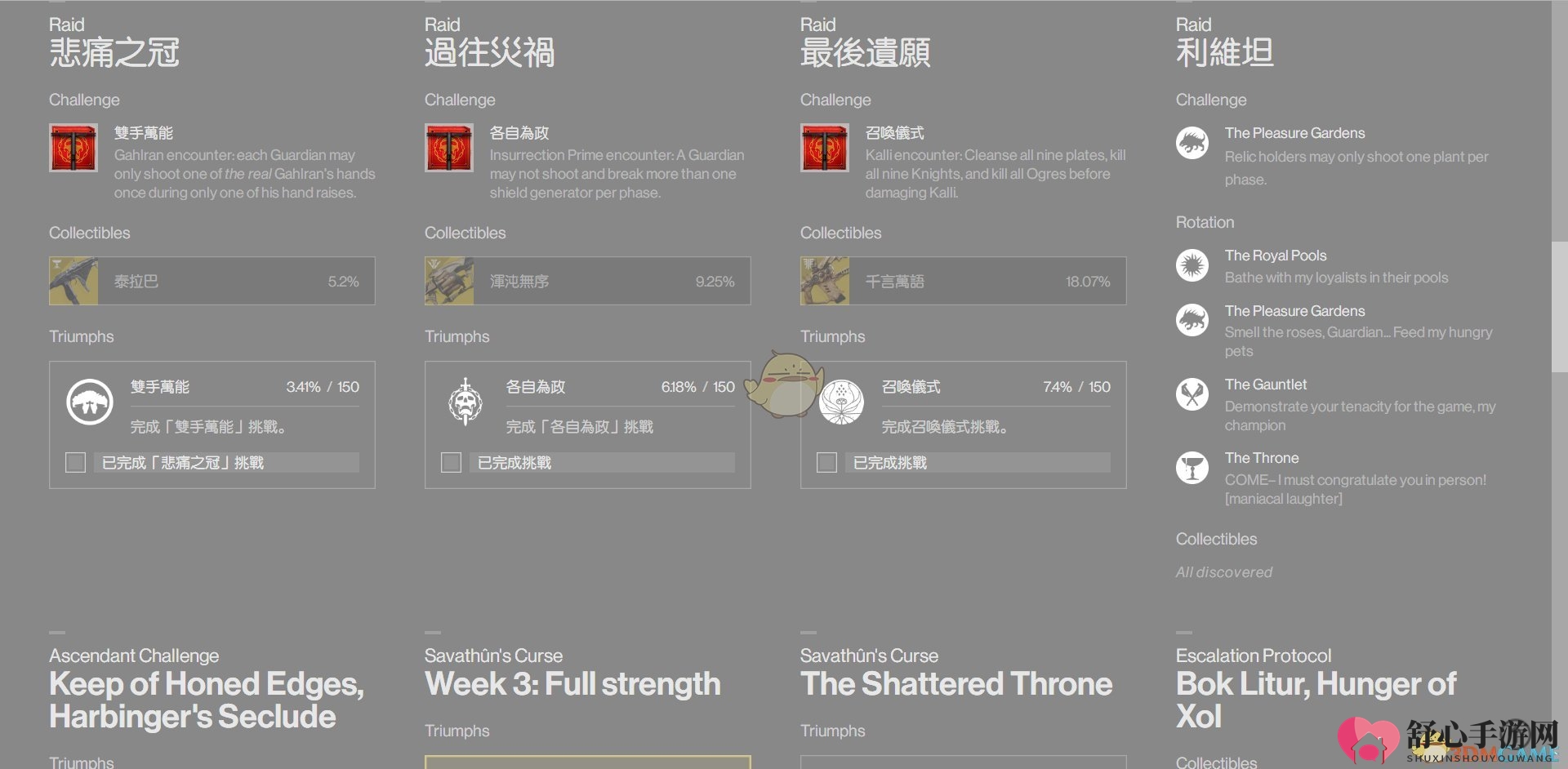 《命运2》常用辅助工具整理