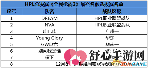 最燃双十二，夏普携手HPL带来年终福利