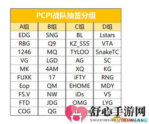 《绝地求生》PCPI死亡小组已现，虎牙将全程直播赛事