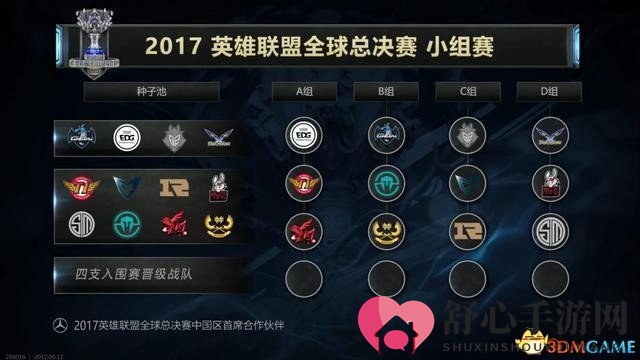 外网赔率揭晓S7冠军，PDD承诺：LPL无缘决赛即发红包20万