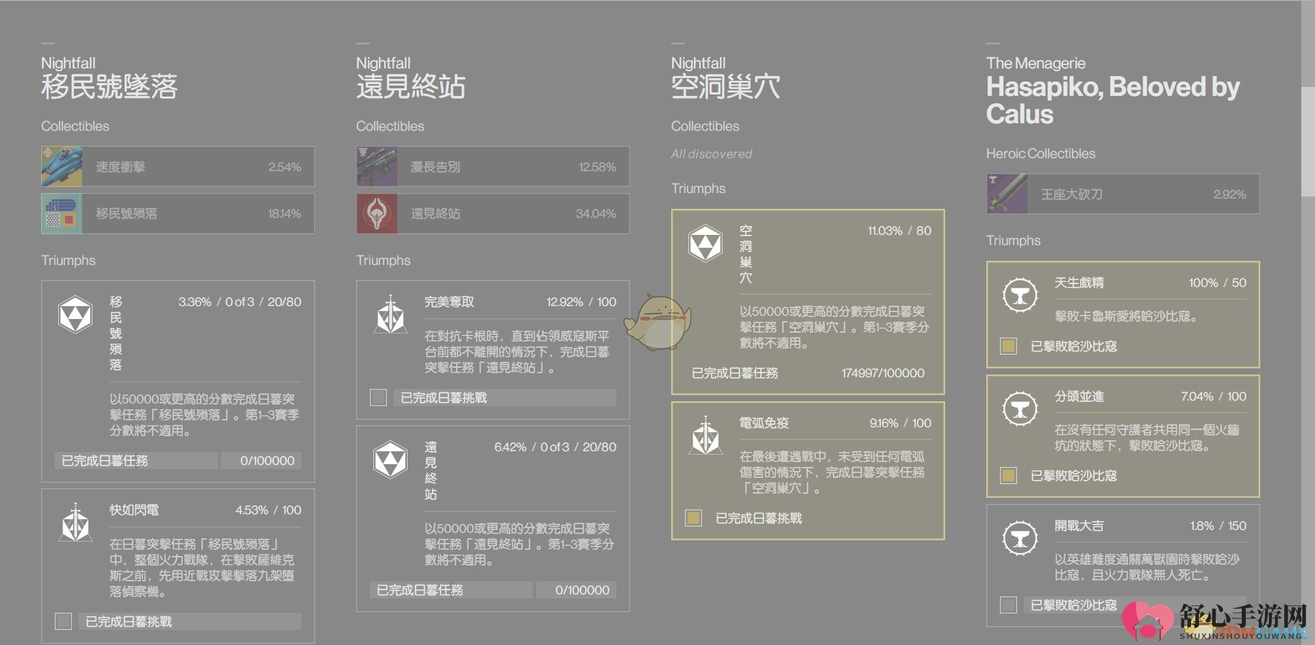 《命运2》常用辅助工具整理