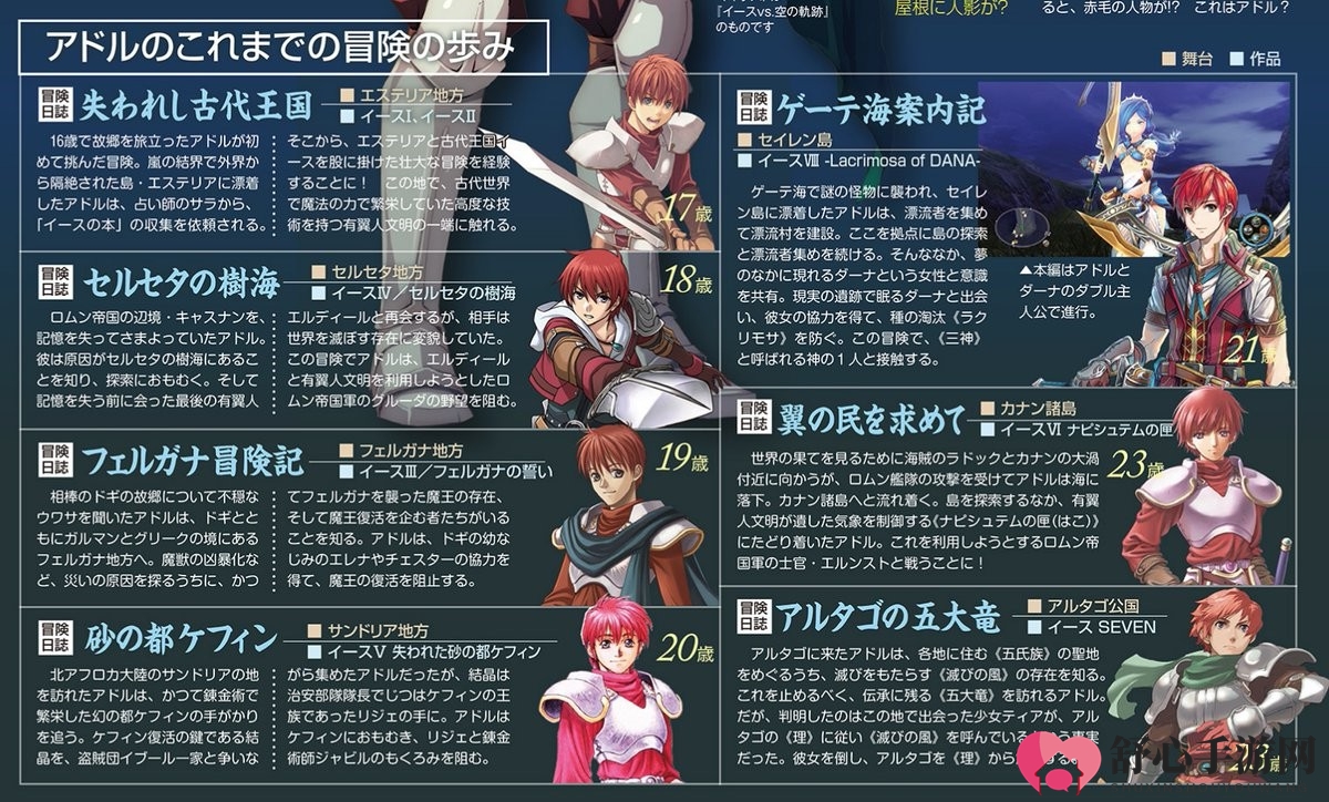 《伊苏9》新杂志扫图放出 监狱之城雄伟壮观充满神秘