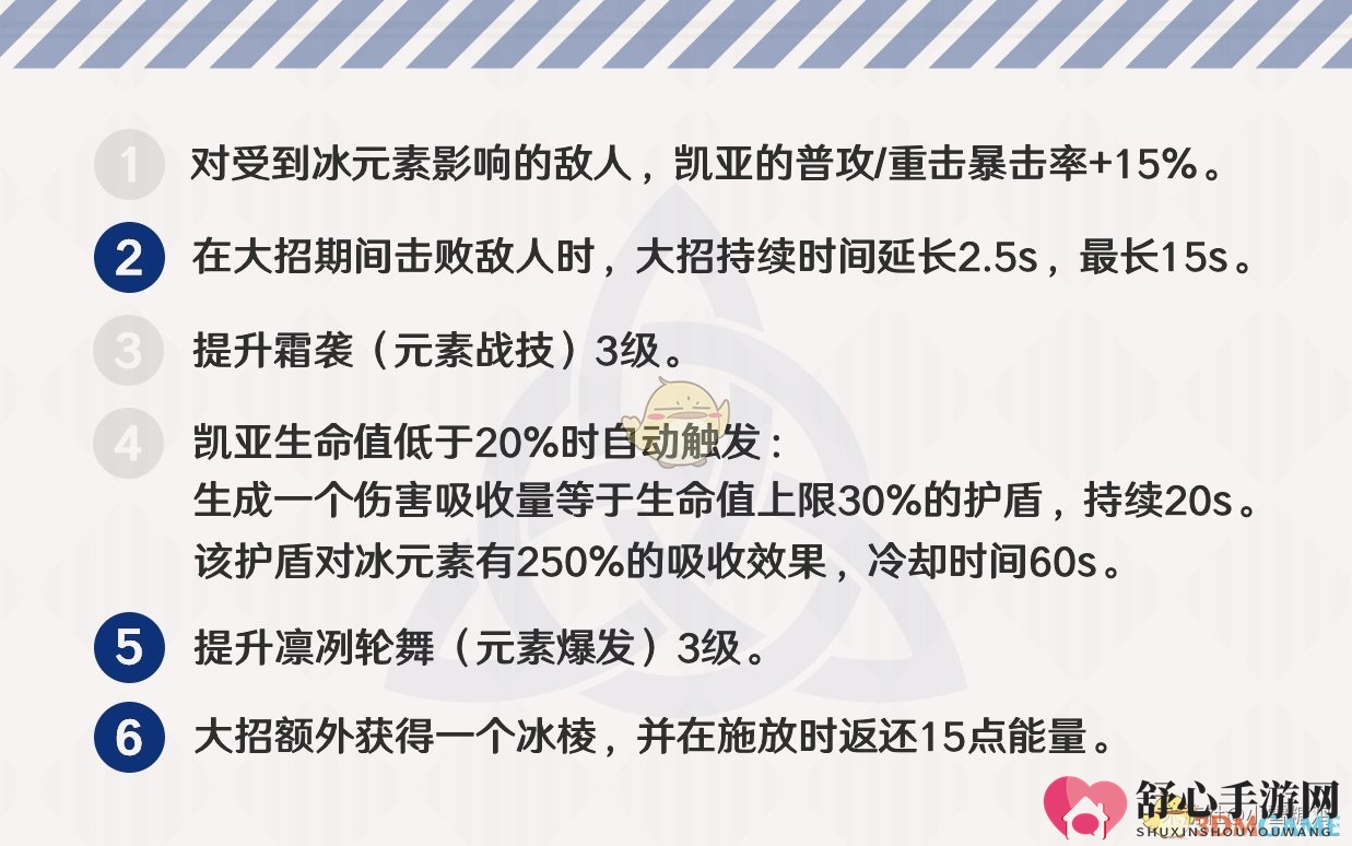 《原神》凯亚全方位评测