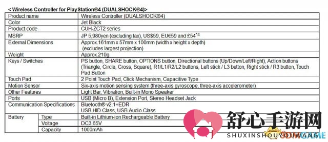 PS4配件新品揭晓：手柄、摄像头耳机售价及发售日期同步公布