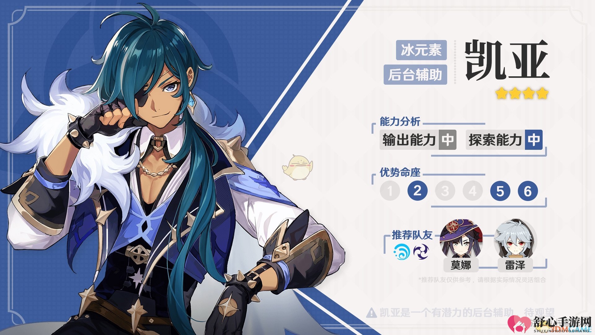 《原神》角色凯亚深度解析与评测