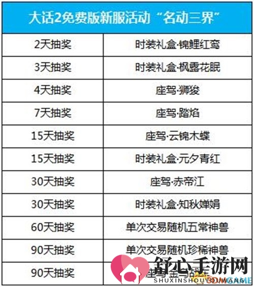 除魔卫道 大话2免费版新服烟雨楼台预约开启