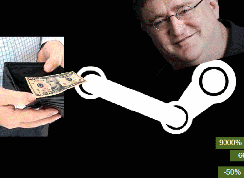 G胖的阴谋《dota2》勇士令状特惠礼包能买两次！