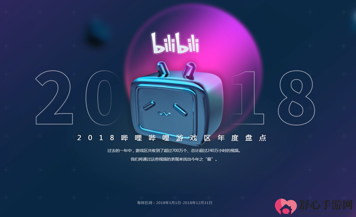B站2018游戏区年度盘点 《英雄联盟》斩获多项第一