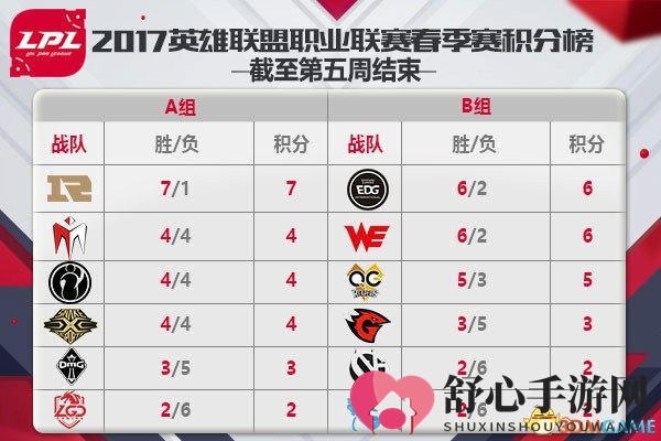 Xiye与Mystic火力全开，IM队败北气势衰