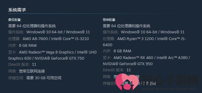 《最终幻想7：永恒危机》Steam页面上线 无中文锁国区