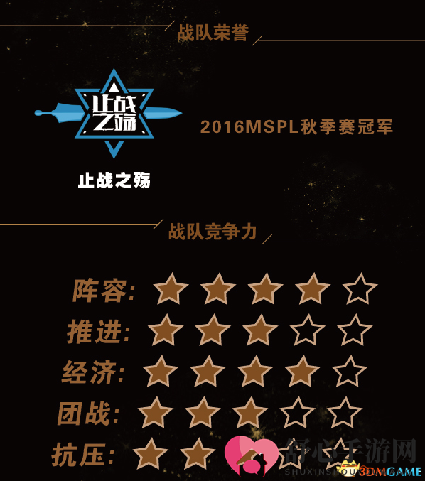 繁花解语 《梦三国2》MPL 2017夏季赛战队巡礼