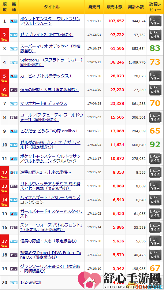 3dmgame