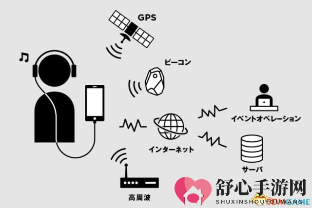 相逢只为离别！史艾新《离别物语展》重温最终幻想