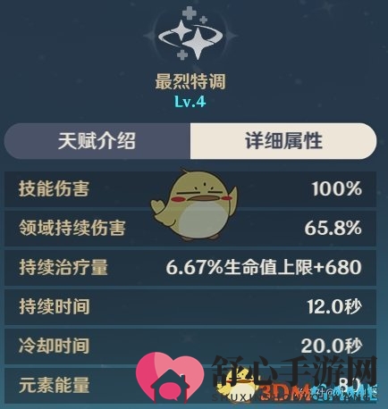 《原神》迪奥娜养成攻略