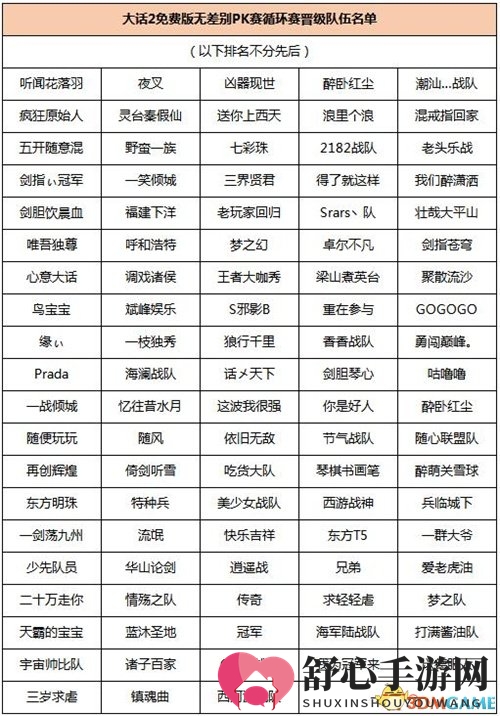 大话2免费版无差别PK赛循环赛晋级队伍名单