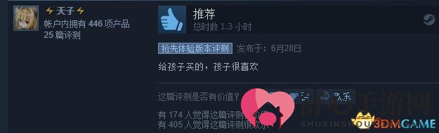 英媒：大多数家长给孩子选择游戏时无视年龄限制