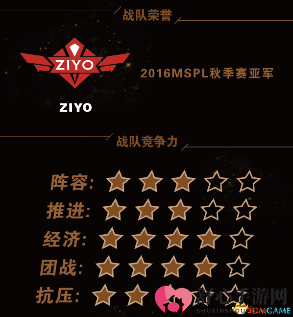 繁花解语 《梦三国2》MPL 2017夏季赛战队巡礼