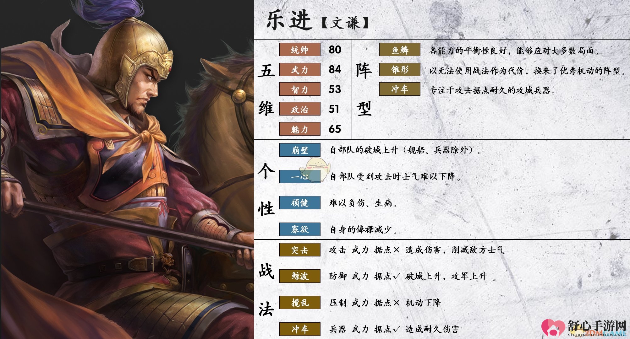 《三国志14》乐进角色特色解析汇总